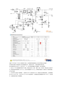 有关开关电源设计中遇到的问题经验所谈