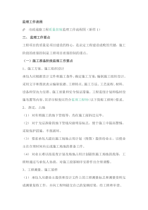 市政道路监理细则