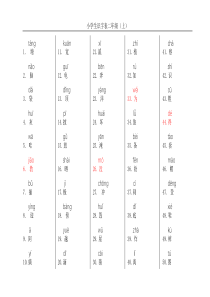 小学生识字表二年级(上)