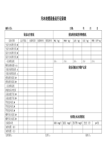 污水运行记录表