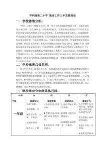 平利路第二小学-德育工作三年发展规划