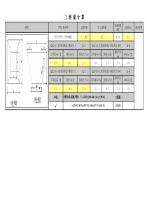 土方基坑沟槽开挖自动计算