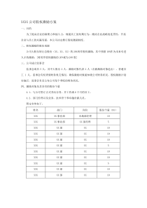 小公司股权激励方案