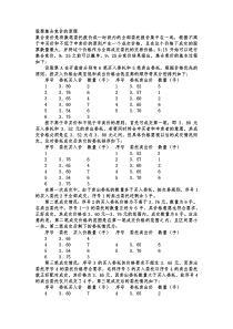 集合竞价原理以及过程