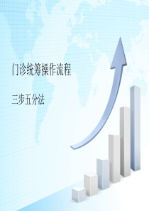 门诊统筹操作流程