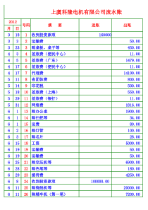 现金流水账表格