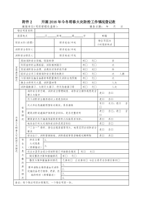 开展今冬明春火灾防控工作情况登记表