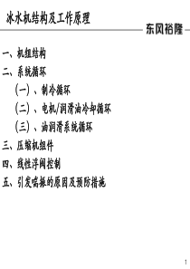 冰水机工作原理2012.06.13