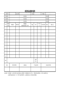研发样品采购申请单-模版
