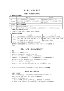 第一单元-走进化学世界(笔记)
