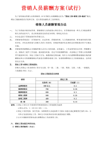 贸易公司销售部最新薪酬制度