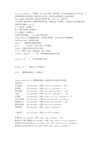 钢铁雄心4装备代码+秘籍