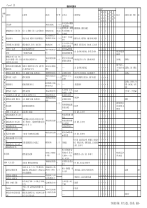 数据分析框架(初稿)