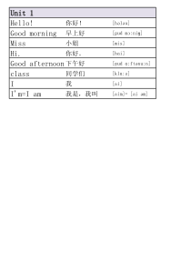 苏教版三年级英语上册单词表带音标