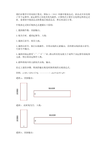 数据结构之中缀表达式转后缀表达式