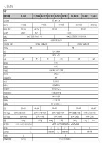 同辰MHI产品选型表V240
