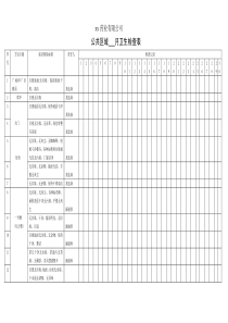 公共区域卫生检查表