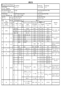注塑成型控制计划