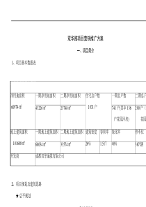 成都双流双华路项目600亩英伦风情小镇策划方案XXXX-97页