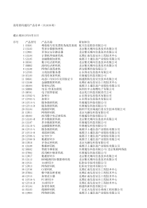 商用密码通用产品名单(共1038项)