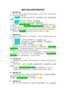 节能送检的要求