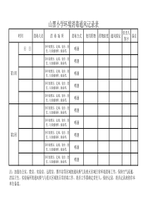 山黑小学环境消毒通风记录表