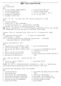 Unit-1&Unit-2-高二选修八备课