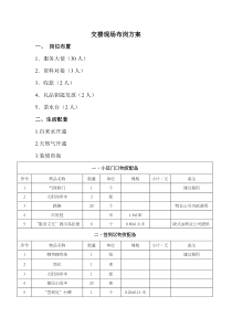 交楼现场布岗方案