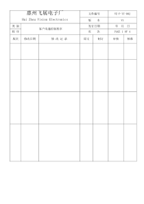 客户沟通控制程序