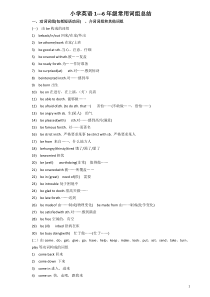 小学英语1---6年级常用词组总结