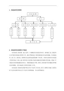 现场组织机构框图文字详述