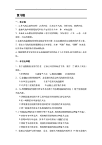 金融风险管理考试综合复习试题