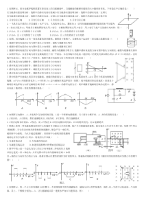 高中物理选修3-2综合测试题(含答案)