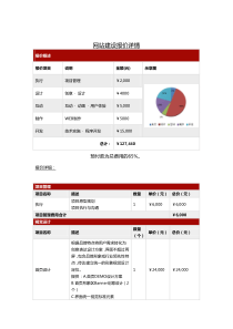 网站建设报价单(最新精美标准版)