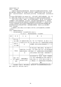 柱锤冲扩桩施工工艺