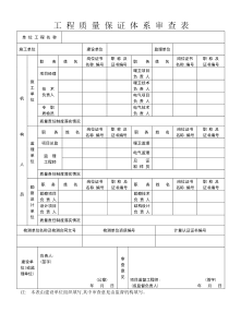 (通用)工-程-质-量-保-证-体-系-审-查-表