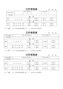 文印审批单
