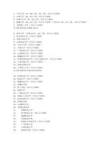 2020年考研B区院校排名大全
