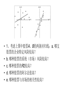 投资学第八章