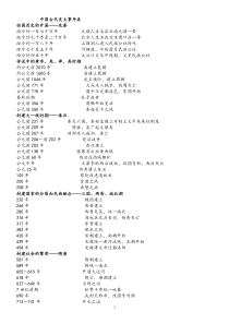中国古代史大事年表、中国古代朝代表