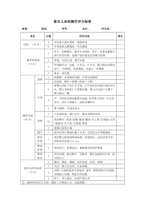新生儿沐浴操作评分标准