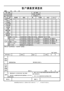 客户满意度调查表(模板)