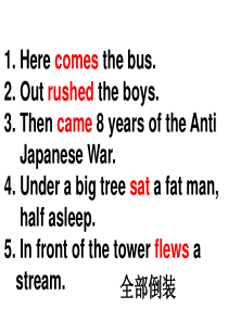 英语倒装句讲解