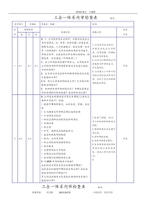 新版三合一体系内审检查表(2019年)