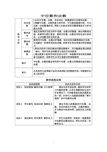 《中位数和众数》教案