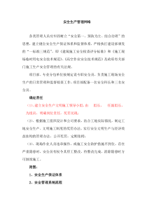 安全生产管理网络