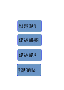 宾语从句ppt讲解