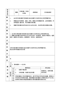 行程问题--方程比例法