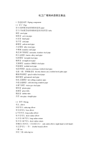 化工厂常用术语英文表达(完整版)