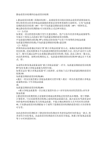 投资回收期-计算方法